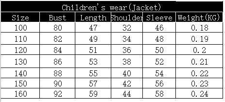 hoodie chart